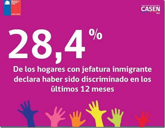 inmigrantes-casen-encuesta-4